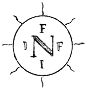 INF logo